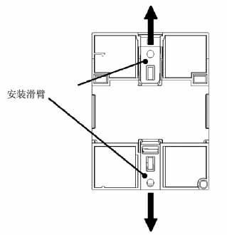 SIEMENS+6ED1 052-1CC01-0BA6型主机+安装方式3